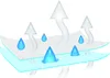 Wasserdichte Wickelauflage Blau 25x100 cm Produktbild-Vorschau 6