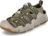 Chaussures Keen 1028654 Voir les images du produit 14