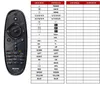 Fernbedienung geeignet für PHILIPS 32PFL7605H05 Produktbild-Vorschau 3