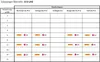 5x Weinkarton 6er Flaschenversandkarton PTZ-Zertifikat DHL Produktbild-Vorschau 2