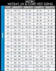 A size chart for wetsuits, UV, and comp vests. Produktbild-Vorschau