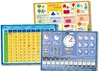 mindmemo Lernposter 3er Set Grundschule - Die Uhrzeit + Produktbild-Vorschau 1