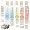 A table showing different types of blankets and their specifications, including sizes, fill weights, recommended room temperatures, and usage recommendations. Produktbild-Vorschau