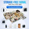 Strex Campanello Senza Fili con 2 Ricevitori - Plug & Play Anteprima dell’immagine prodotto 5