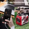 Generátor energie Invertorový generátor 3200W Digitální Náhled obrázku produktu 5