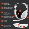 ASTRO Gaming A50, Kabellos, Gaming, 20 - 20000 Hz, 375 g, Produktbild-Vorschau 8