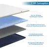 Dewinner Matratzenauflage, Dicke 160 x 200 x 7,5 cm, Produktbild-Vorschau 2