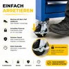 Set van 4 zwaar belastbare wielen met rem – Zwenkwielen Productafbeelding-voorbeeld 8
