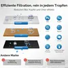 Waterdrop Filter, Ersatz für Sage® Barista Express Pro Produktbild-Vorschau 5
