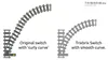 Trixbrix Weiche rechts R40, modular – Schienen kompatibel Produktbild-Vorschau 2