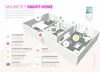 Telekom Smart Home ZigBee Funkstick V.2 inkl. USB-Hub Produktbild-Vorschau 9