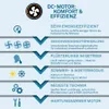 Deckenventilator mit Beleuchtung Fernbedienung Ventilator Produktbild-Vorschau 6