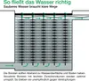 Teichpoint Filterbürsten 30x15 cm Produktbild-Vorschau 7
