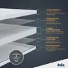 Kaltschaummatratze BeCo Selection, Testurteil  (1,4)* 14 cm Produktbild-Vorschau 10