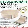 JUST PERFECTO Induktions Töpfe Set - Pfannenset mit deckel Produktbild-Vorschau 4