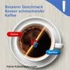 6er Pack Wasserfilter Ersatz für Krups® F088, Melitta®, Produktbild-Vorschau 6