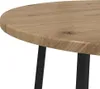 Beistelltisch-Set mit Regal 2 pcs Artisan Eiche und Schwarz Produktbild-Vorschau 7
