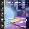HOFTRONIC - Variateur pour bande LED RGB 1500W Glow60 & Voir les images du produit 5