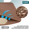 A close-up view of a cat litter mat showing its layered structure and how it traps litter. Produktbild-Vorschau
