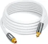 deleyCON 1,5m Optisches Digital Audio Kabel S/PDIF 2x Produktbild-Vorschau 3
