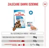Pienso Royal Canin Maxi Starter Mutter & Babydo Aves 4 Kg Produktbild-Vorschau 9