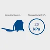 Scheppach Aschesauger AVC25 - 1300W / 20 kPa | 20L Behälter Produktbild-Vorschau 7