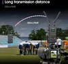 Bezprzewodowy system transmisji wideo Svbony ST1 4K, Podgląd zdjęcia produktu 2