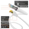 Primewire Ultra Slim Patch Cable Cat 7 - Kabel LAN Ethernet Podgląd zdjęcia produktu 3