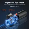 Pompa idraulica SucceBuy, gruppo idraulico AC 220 V, unità Anteprima dell’immagine prodotto 5