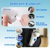 Tragbarer Mesh-Inhalator mit Akku für Kinder & Erwachsene Produktbild-Vorschau 4