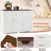 A kitchen sideboard with appliances on top, presented in a marketing collage with feature callouts. Produktbild-Vorschau