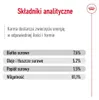 Royal Canin Mini Adult, Adult, 85 g Produktbild-Vorschau 8