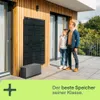 Balkonkraftwerk für Balkon mit 2 Modulen & Speicher Avocado Produktbild-Vorschau 2