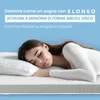 Coprimaterasso viscoelastico ELONEO 140x200cm, Anteprima dell’immagine prodotto 8