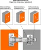 Diagrams illustrating the three-dimensional adjustment of a hinge, with a visual representation of the hinge itself below. Produktbild-Vorschau