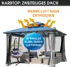 A gazebo with outdoor furniture and a hanging chair, with arrows indicating airflow. Produktbild-Vorschau