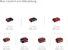 Einhell Power X-Change Nettoyeur de sol sans fil GE-CC 18 Voir les images du produit 52