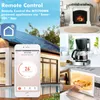 A collage of images showing a smart thermostat app on a phone, a house with solar panels, a fireplace, a coffee maker, and a microwave with food inside. Produktbild-Vorschau