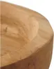LEONARDO 084411, Sklo Náhled obrázku produktu 5