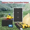 System generowania energii słonecznej Podwójny panel Podgląd zdjęcia produktu 15