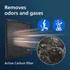 Philips Original NanoProtect Aktivkohle Filter für Produktbild-Vorschau 7