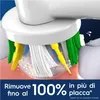 Oral-B Pro Floss Action 3 pezzi Bianco Anteprima dell’immagine prodotto 4