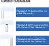 Naturewater NW-BR10B4 3-stupňový vodný filter, 5 µ, 26,16 Náhľad obrázku produktu 8