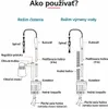 Elektrický odkaľovač akvária 6v1, čistič dna a štrku, Náhľad obrázku produktu 6