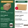 25 x Umzugskarton Smart 40 kg Traglast stabile Umzugskiste Produktbild-Vorschau 4