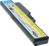 vhbw Akku kompatibel mit IBM Lenovo IdeaPad G475G, G475E, Produktbild-Vorschau 9