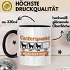 Cockerspaniel Hören Aufs Wort Tasse Geschenk Cockerspaniel Produktbild-Vorschau 3