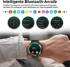 A person wearing a smartwatch, with graphics showing app icons and smartwatch screens. Produktbild-Vorschau