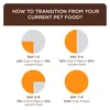 Club 4 Paws Kitten-Trockenfutter mit Lachs, 5 kg Produktbild-Vorschau 6