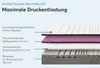 Struktura-MED Gel Komfortschaummatratze, 7-Zonen, 90 x 200 Produktbild-Vorschau 3